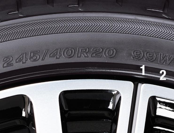 Comment interpréter les inscriptions sur un pneu: La partie additionnelle