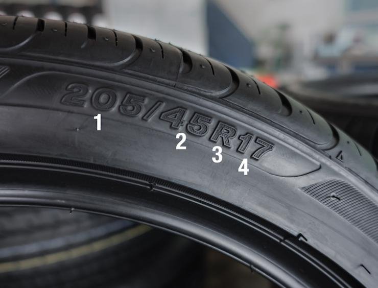 Comment interpréter les inscriptions sur un pneu: La partie obligatoire